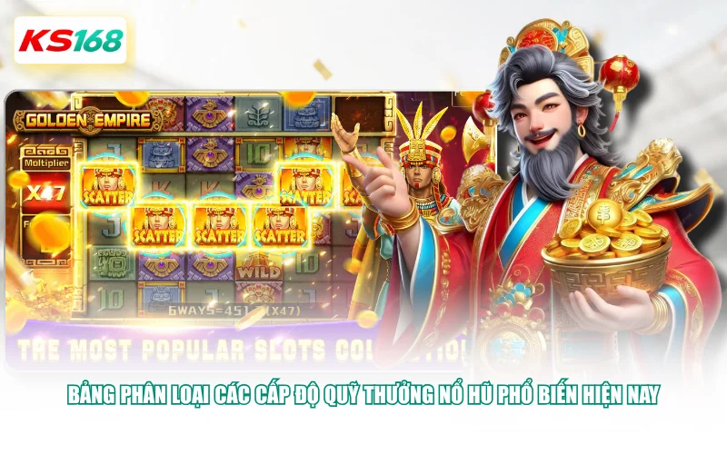 Bảng phân loại các cấp độ quỹ thưởng nổ hũ phổ biến hiện nay