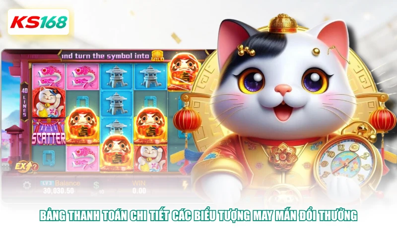 Bảng thanh toán chi tiết các biểu tượng may mắn đổi thưởng